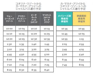 カ・マカナ・アリイ　シャトル運行時刻表